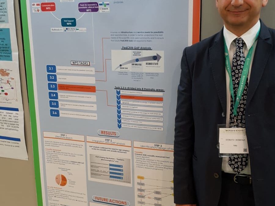 18th World Congress of Basic and Clinical Pharmacology in Kyoto